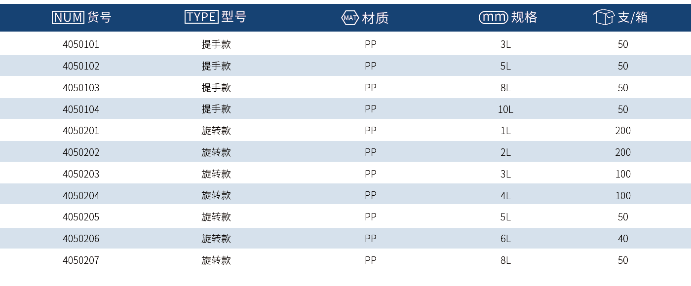 利器盒1-1.png