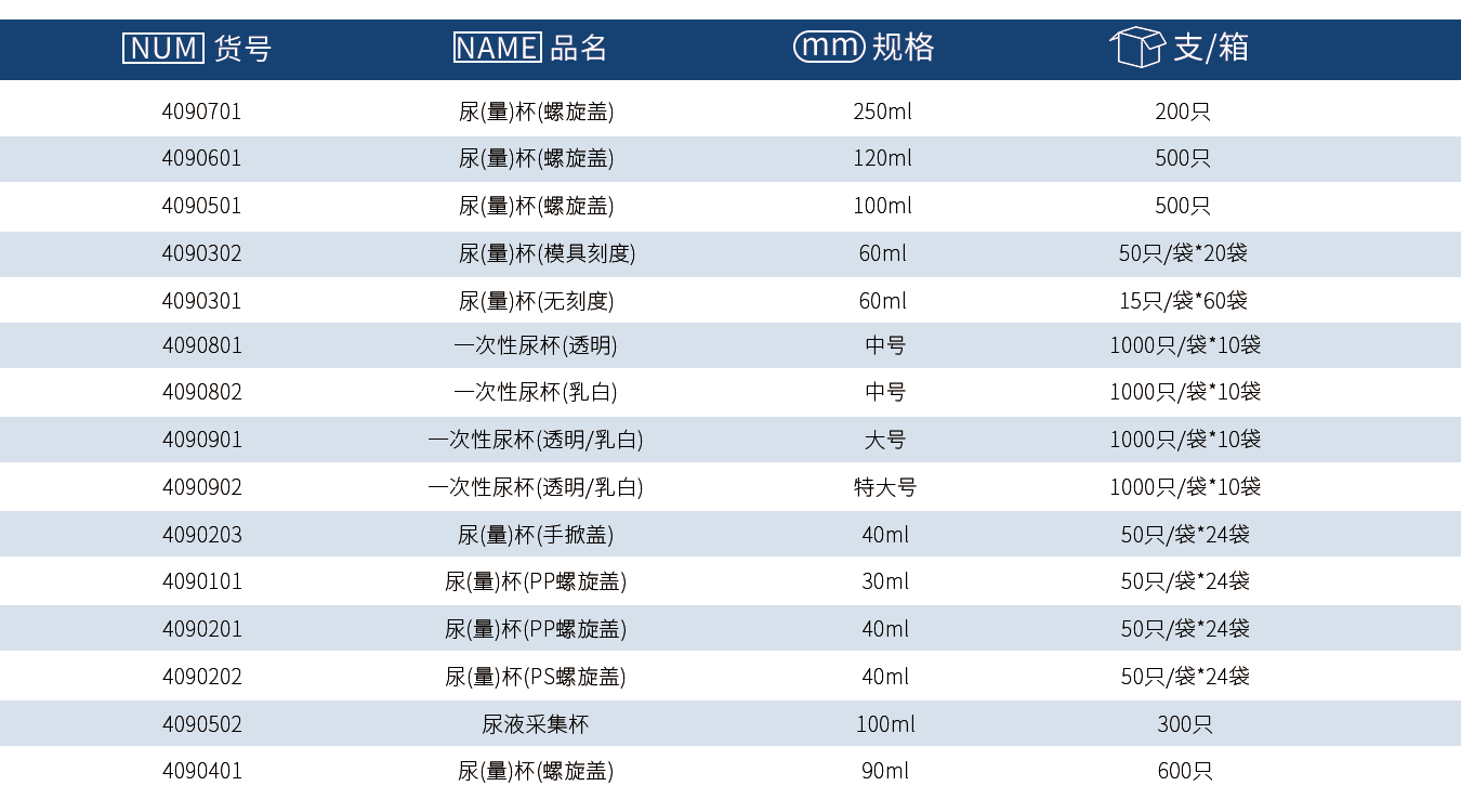 尿杯2 表格.png